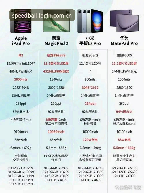 球速体育网页版 vs iOS版：移动端与桌面端体验全面对比